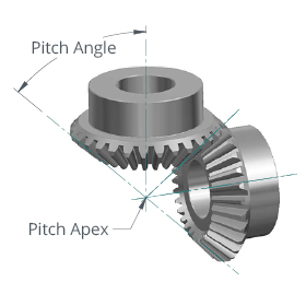 Straight Cut Bevel Gears